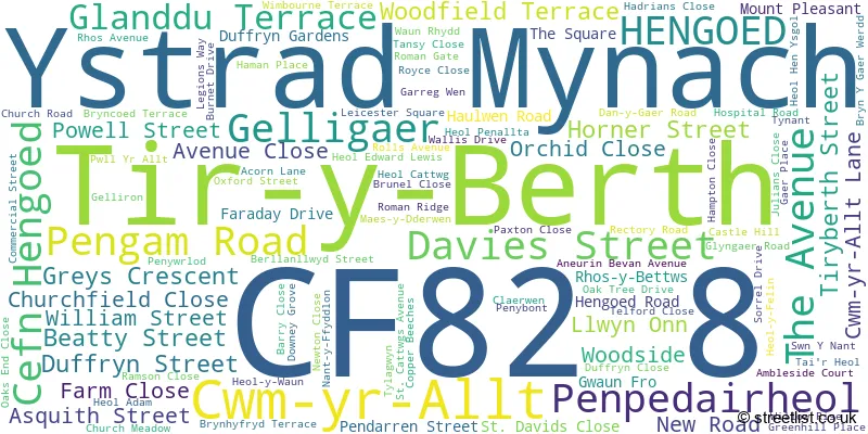 A word cloud for the CF82 8 postcode